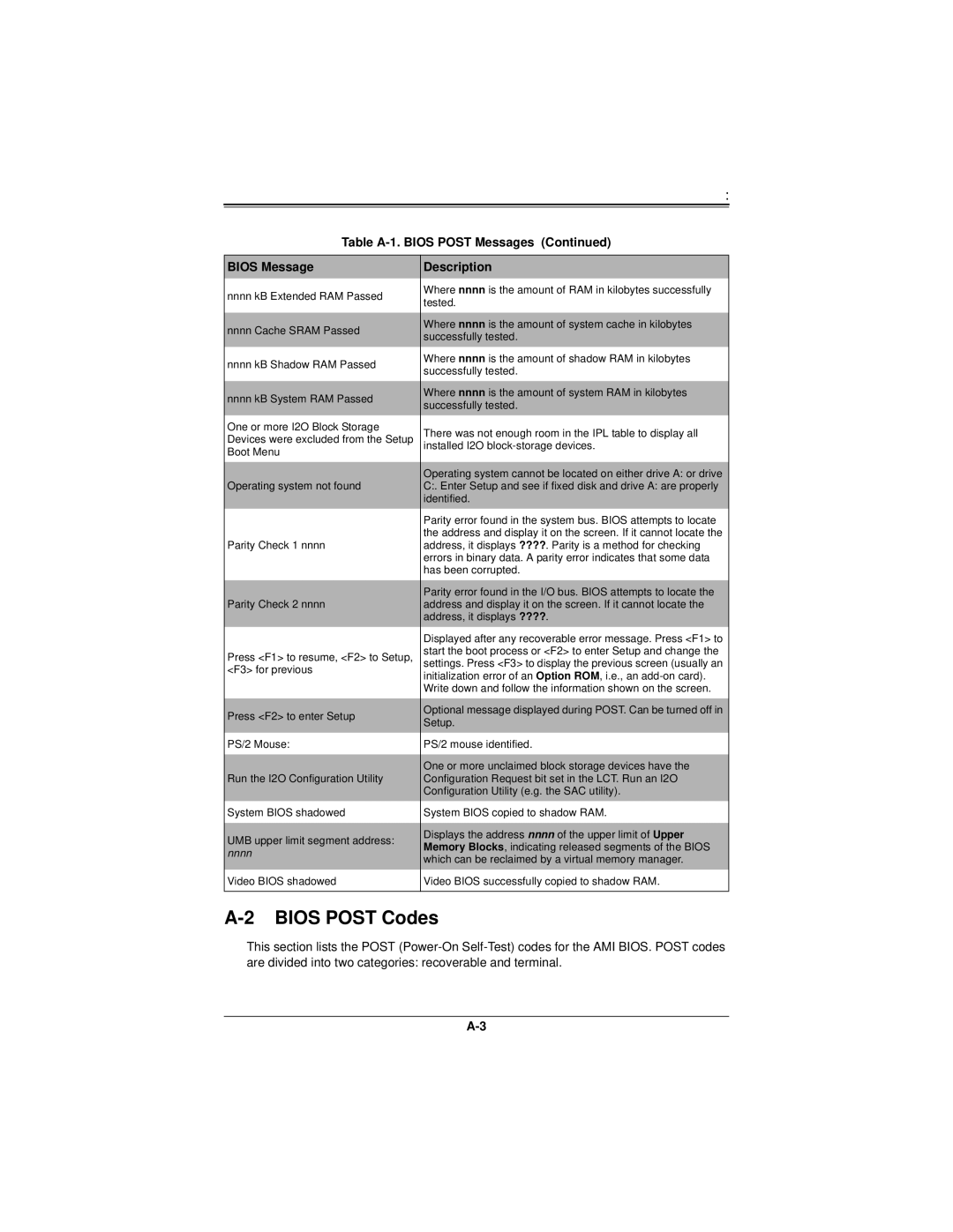 SUPER MICRO Computer SBI-7226T-T2 user manual Bios Post Codes 