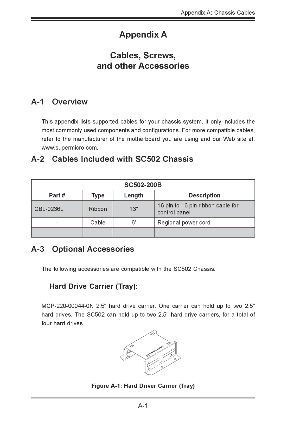 SUPER MICRO Computer SC502-200B Appendix a Cables, Screws Other Accessories, Overview Cables Included with SC502 Chassis 