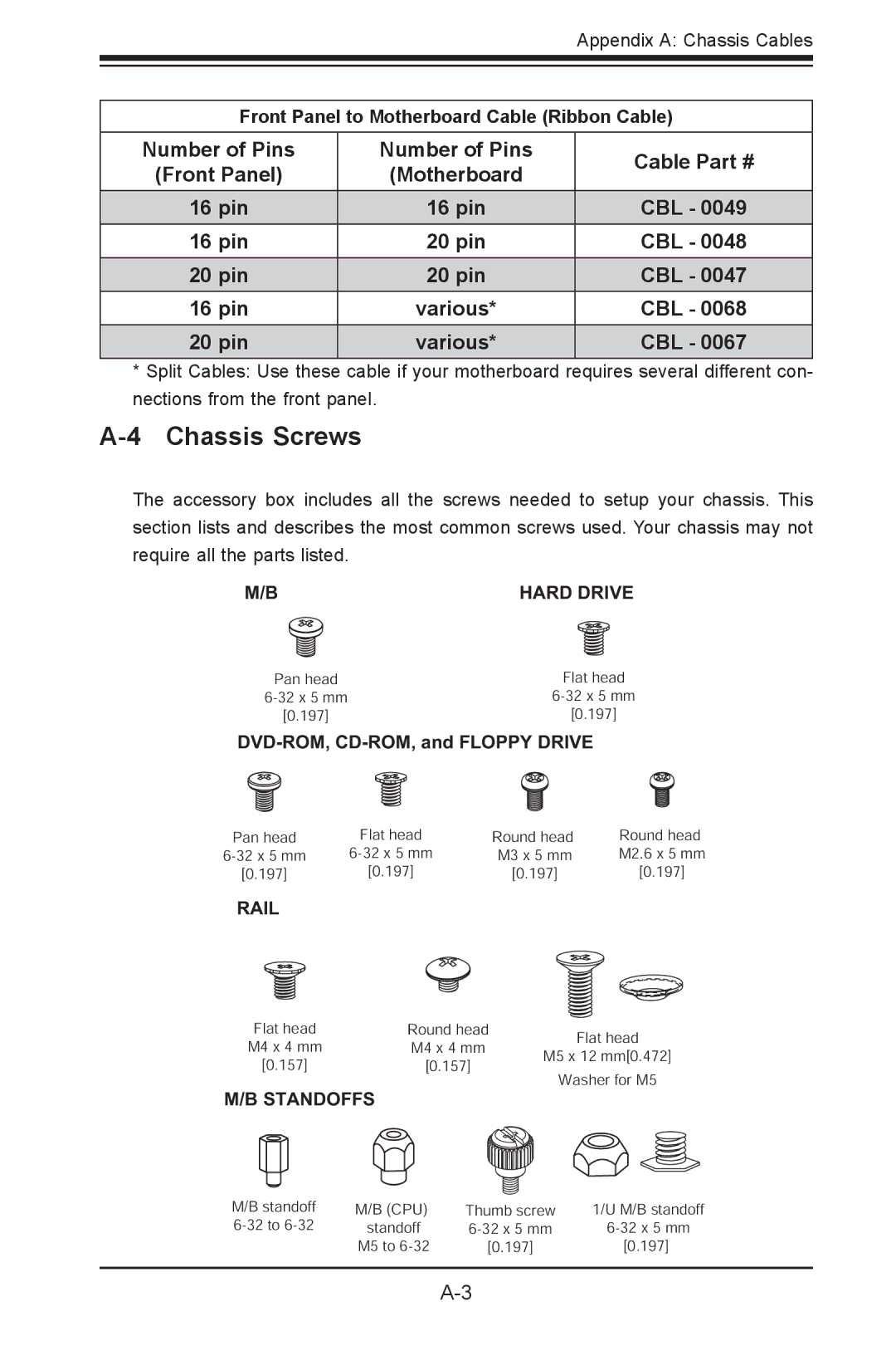 SUPER MICRO Computer SC502-200B user manual Chassis Screws, Hard Drive 