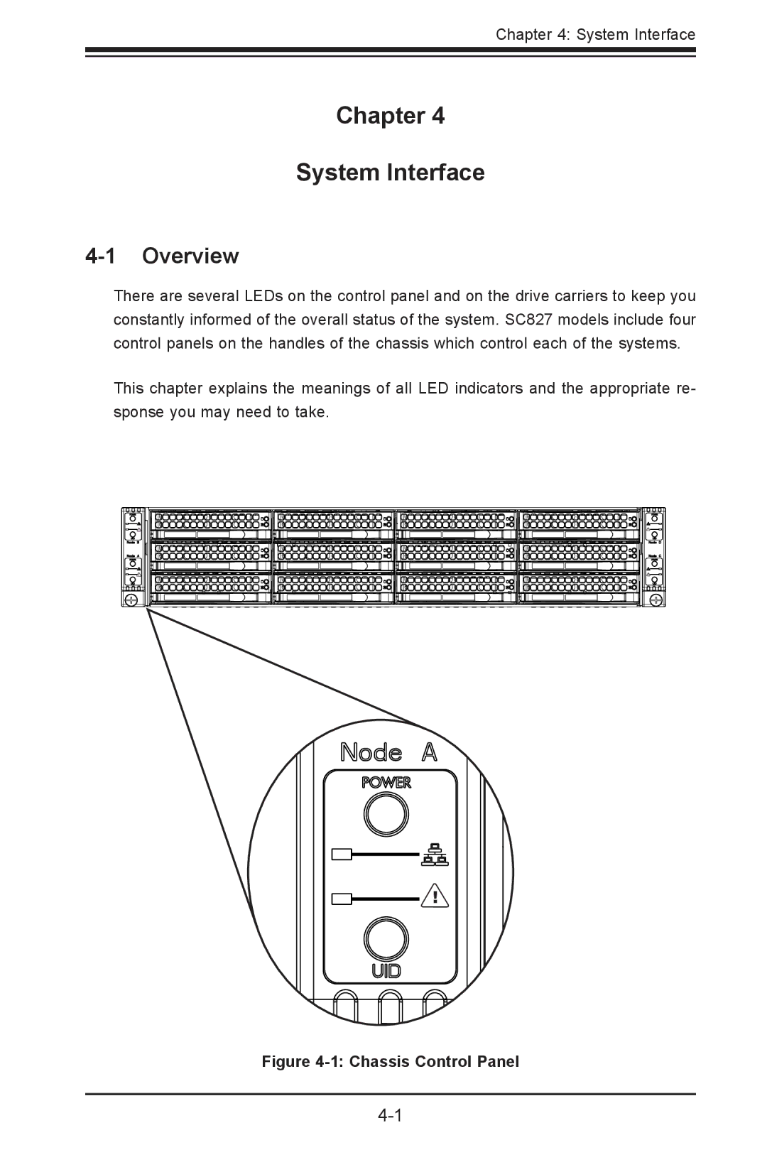 SUPER MICRO Computer sc827 user manual Chapter System Interface, Chassis Control Panel 