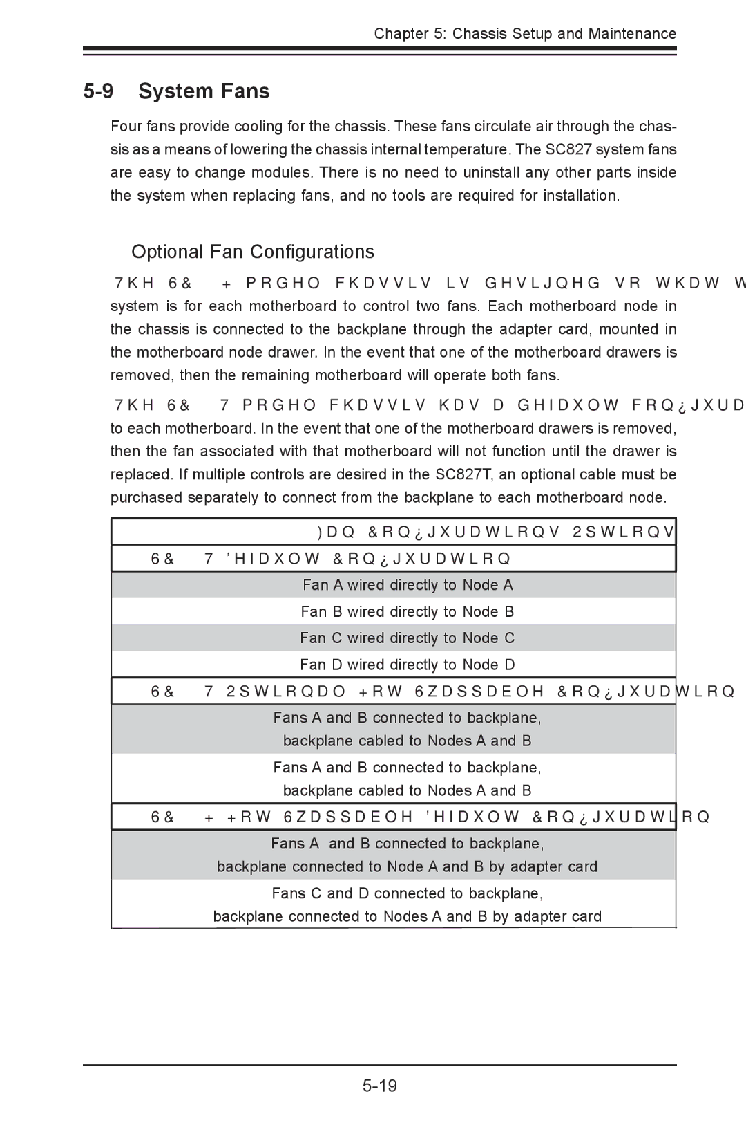 SUPER MICRO Computer sc827 user manual System Fans, Optional Fan Configurations 