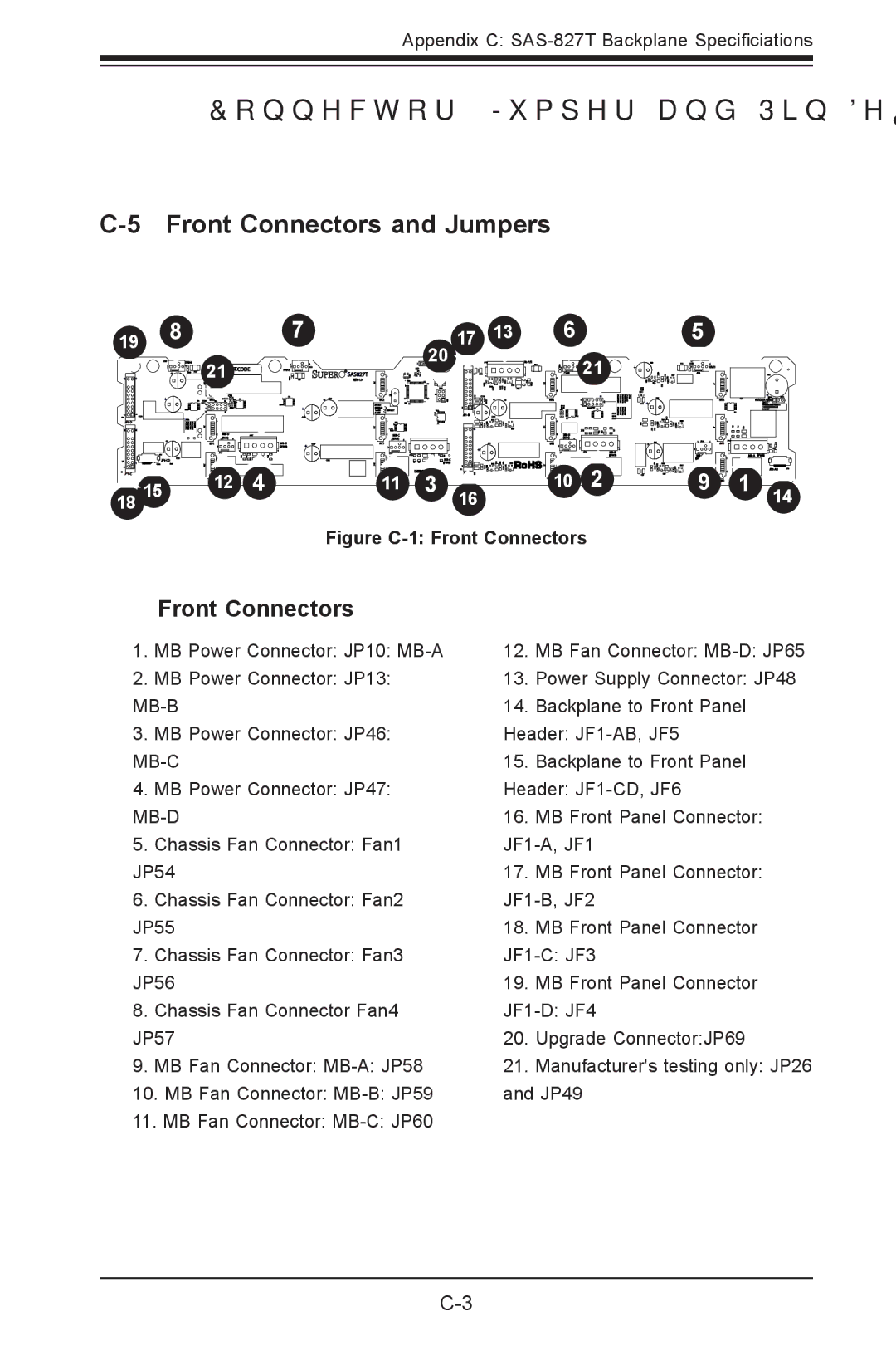 SUPER MICRO Computer sc827 user manual Connector, Jumper and Pin Definitions, Front Connectors and Jumpers 