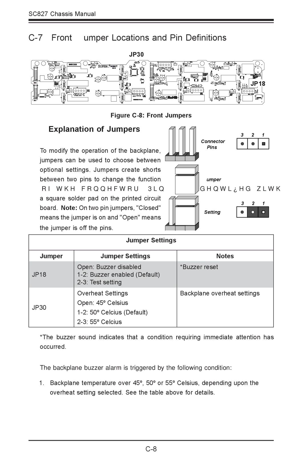 SUPER MICRO Computer sc827 user manual Front Jumper Locations and Pin Definitions, Explanation of Jumpers 