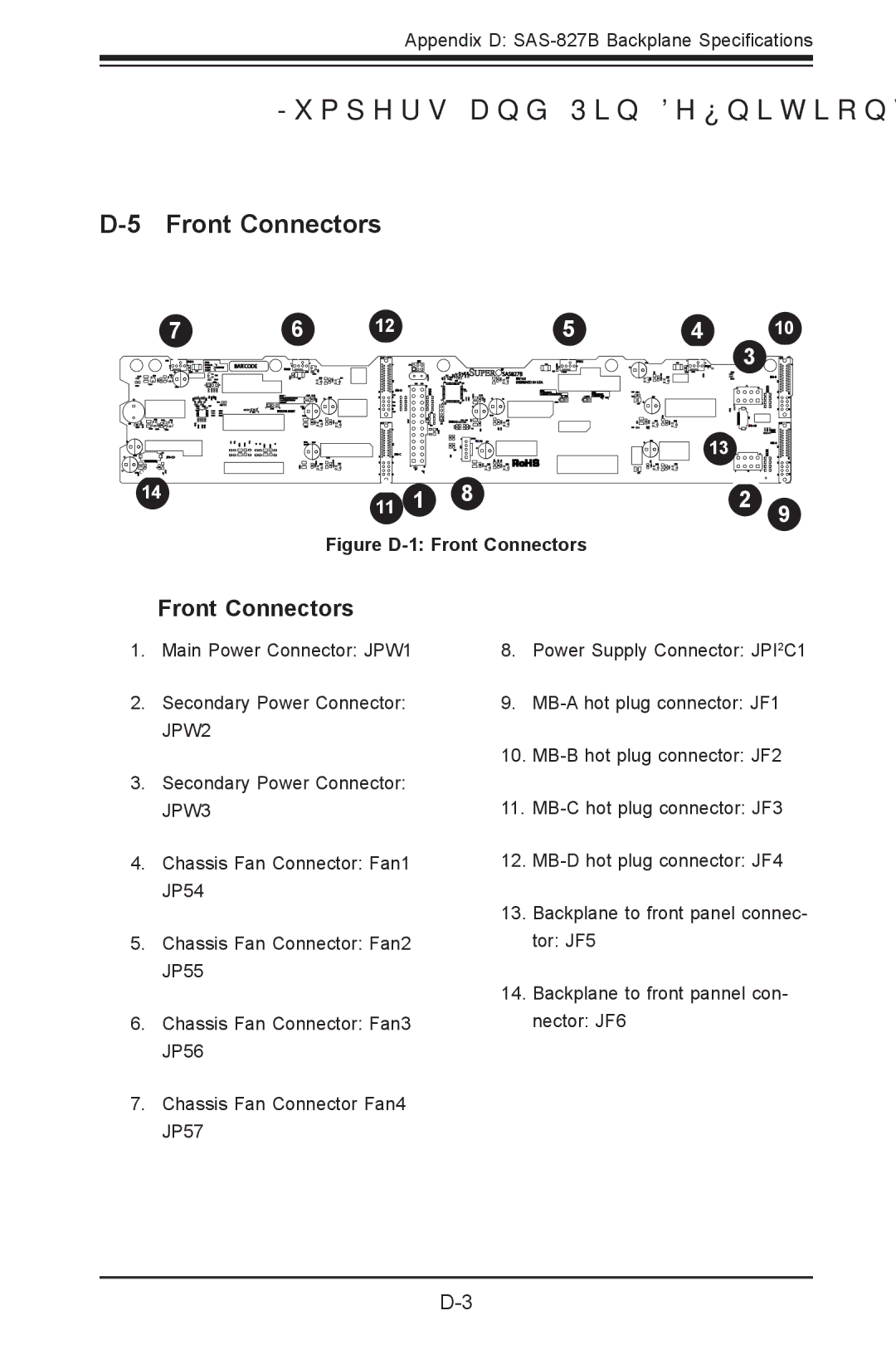 SUPER MICRO Computer sc827 user manual Jumpers and Pin Definitions, Front Connectors 