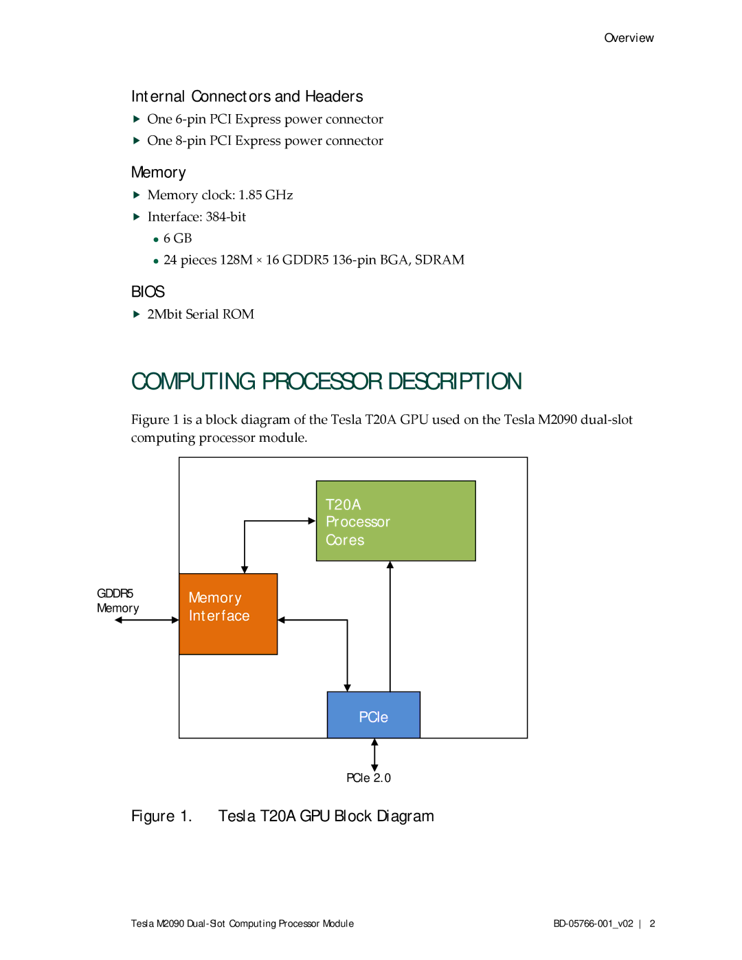 SUPER MICRO Computer SRS42URKSGPUS13 manual Computing Processor Description, Internal Connectors and Headers, Memory 