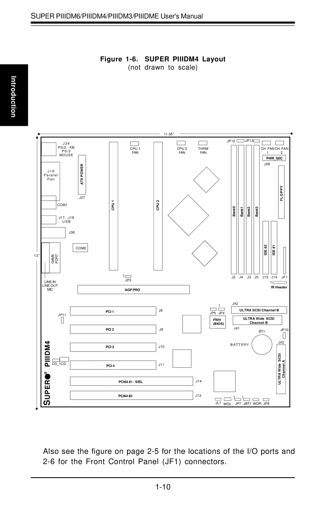 SUPER MICRO Computer Super PIIIDM6, Super PIIIDM3, Super PIIIDME, Super PIIIDM4 user manual Uper PIIIDM4 