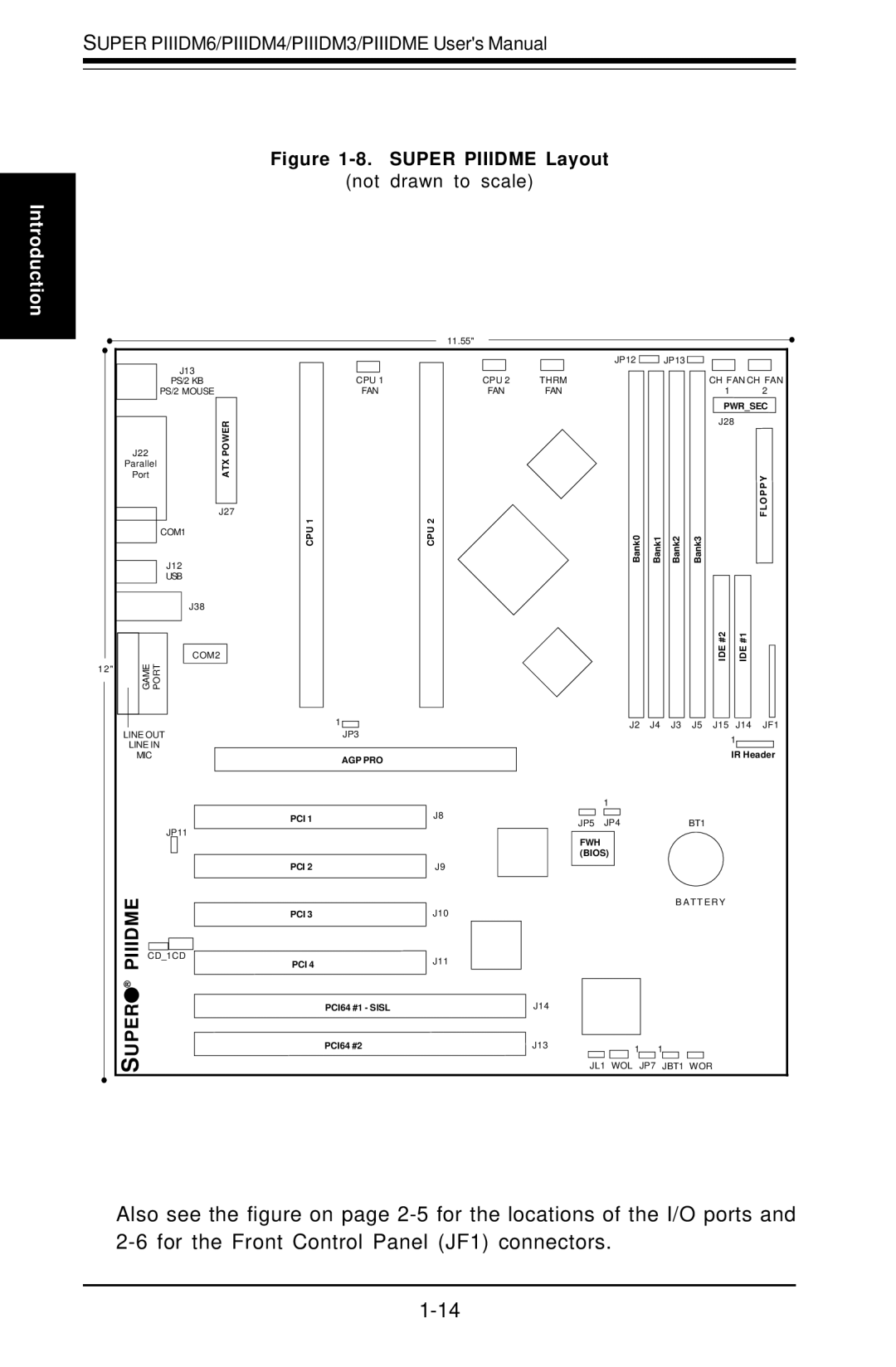 SUPER MICRO Computer Super PIIIDM6, Super PIIIDM3, Super PIIIDME, Super PIIIDM4 user manual Piiidme 