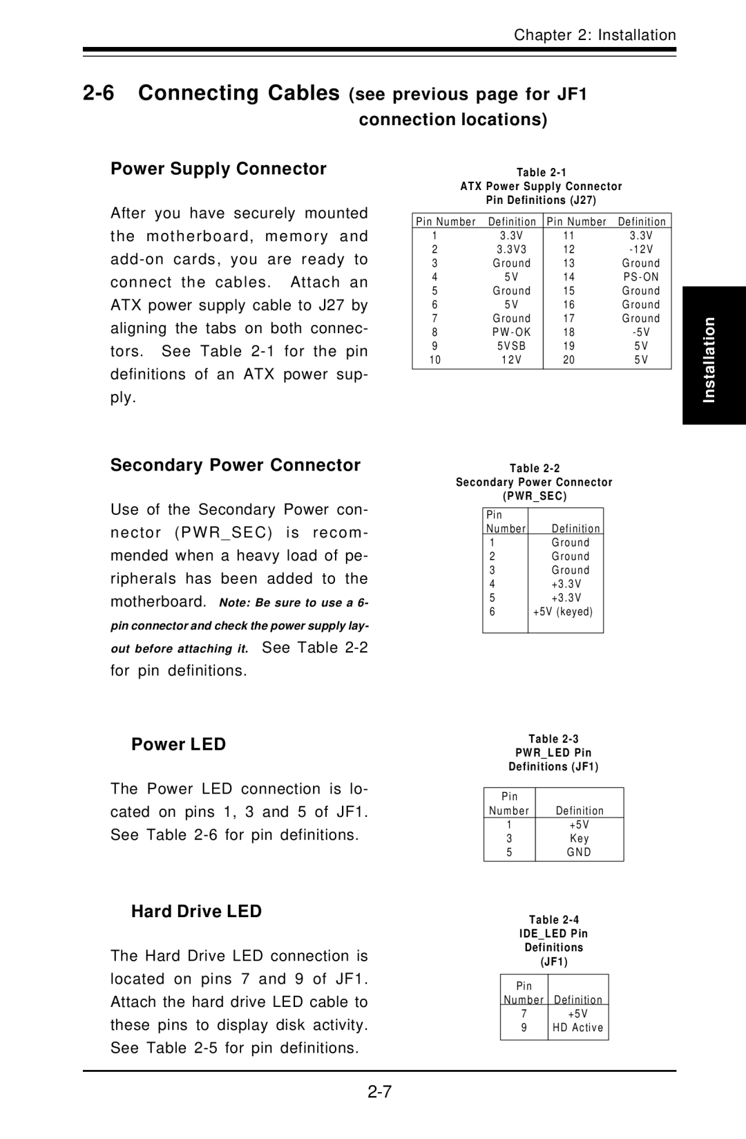 SUPER MICRO Computer Super PIIIDME, Super PIIIDM3, Super PIIIDM6 Secondary Power Connector, Power LED, Hard Drive LED 