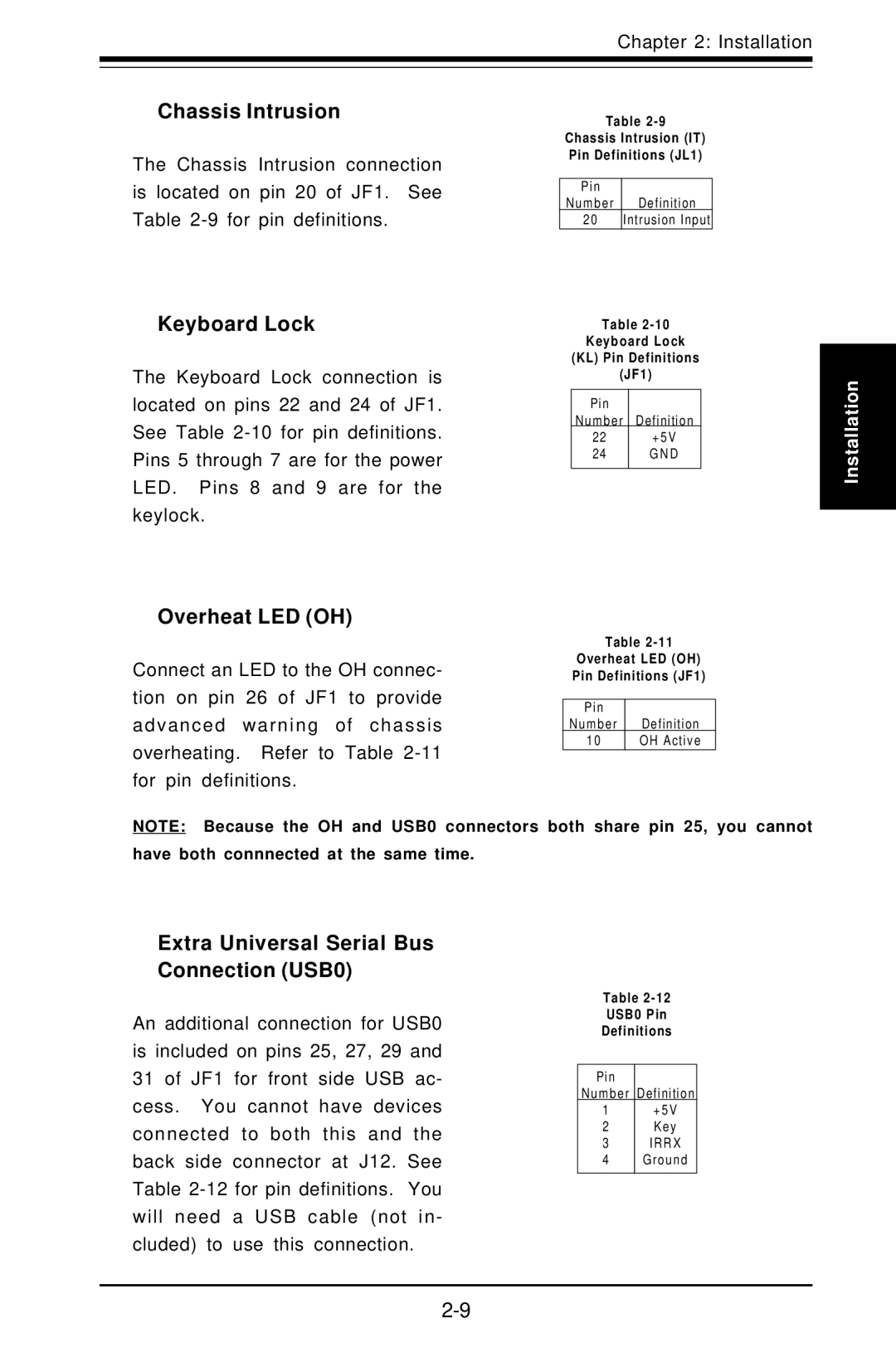 SUPER MICRO Computer Super PIIIDM4, Super PIIIDM3, Super PIIIDME Chassis Intrusion, Keyboard Lock, Overheat LED OH 