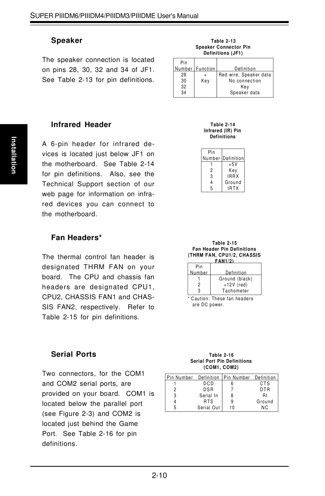 SUPER MICRO Computer Super PIIIDM3, Super PIIIDME, Super PIIIDM6 Speaker, Infrared Header, Fan Headers, Serial Ports 