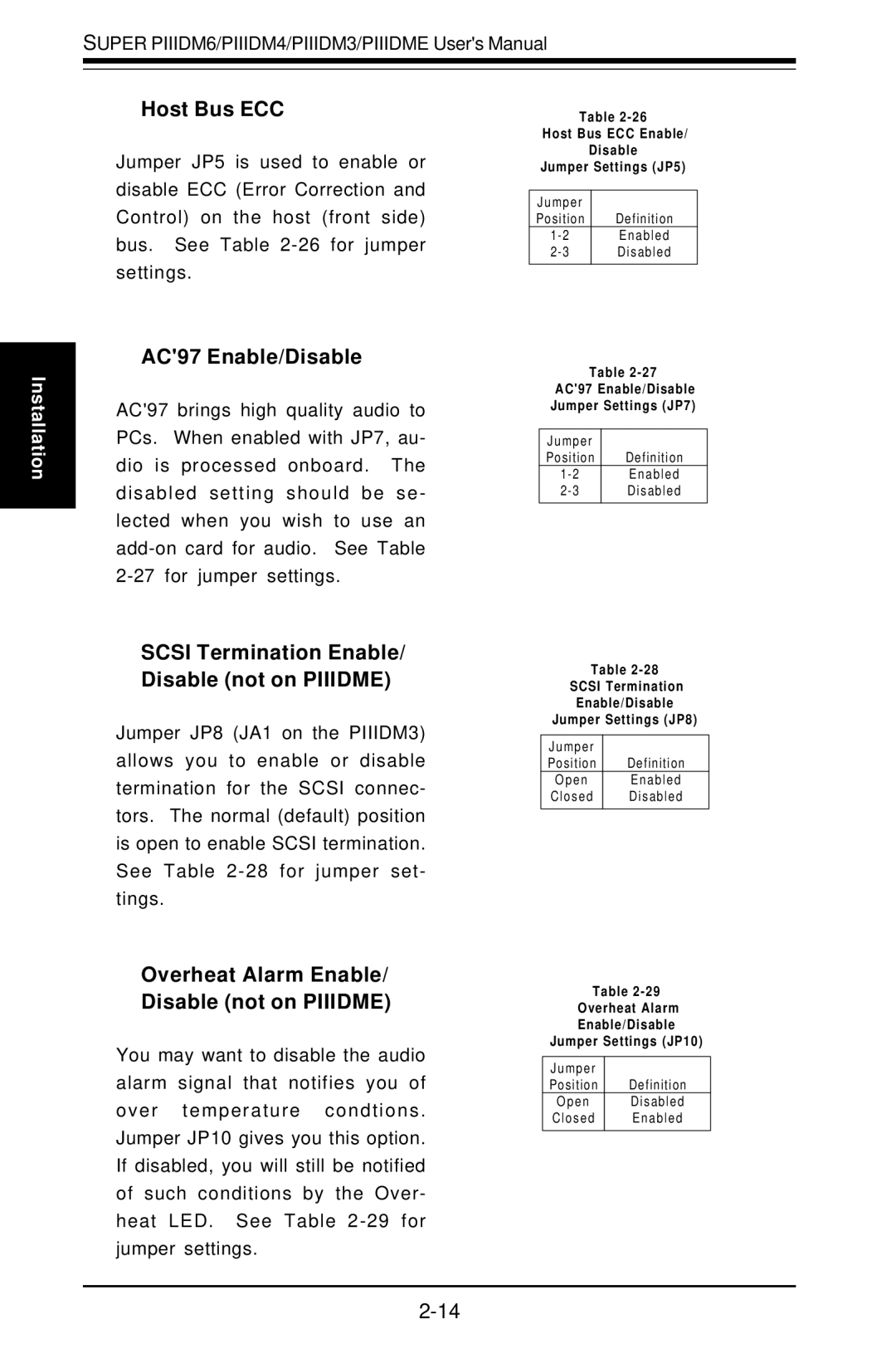 SUPER MICRO Computer Super PIIIDM3 Host Bus ECC, AC97 Enable/Disable, Scsi Termination Enable/ Disable not on Piiidme 