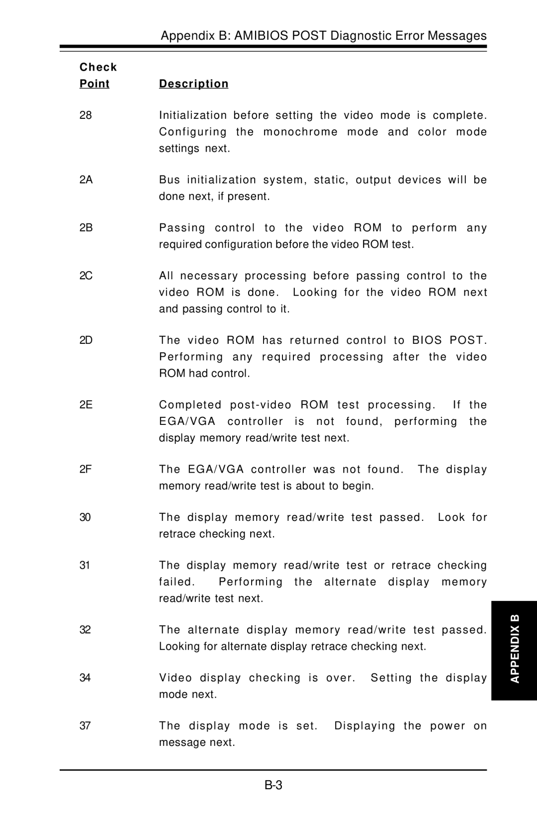 SUPER MICRO Computer Super PIIIDM4, Super PIIIDM3, Super PIIIDME, Super PIIIDM6 user manual Was 