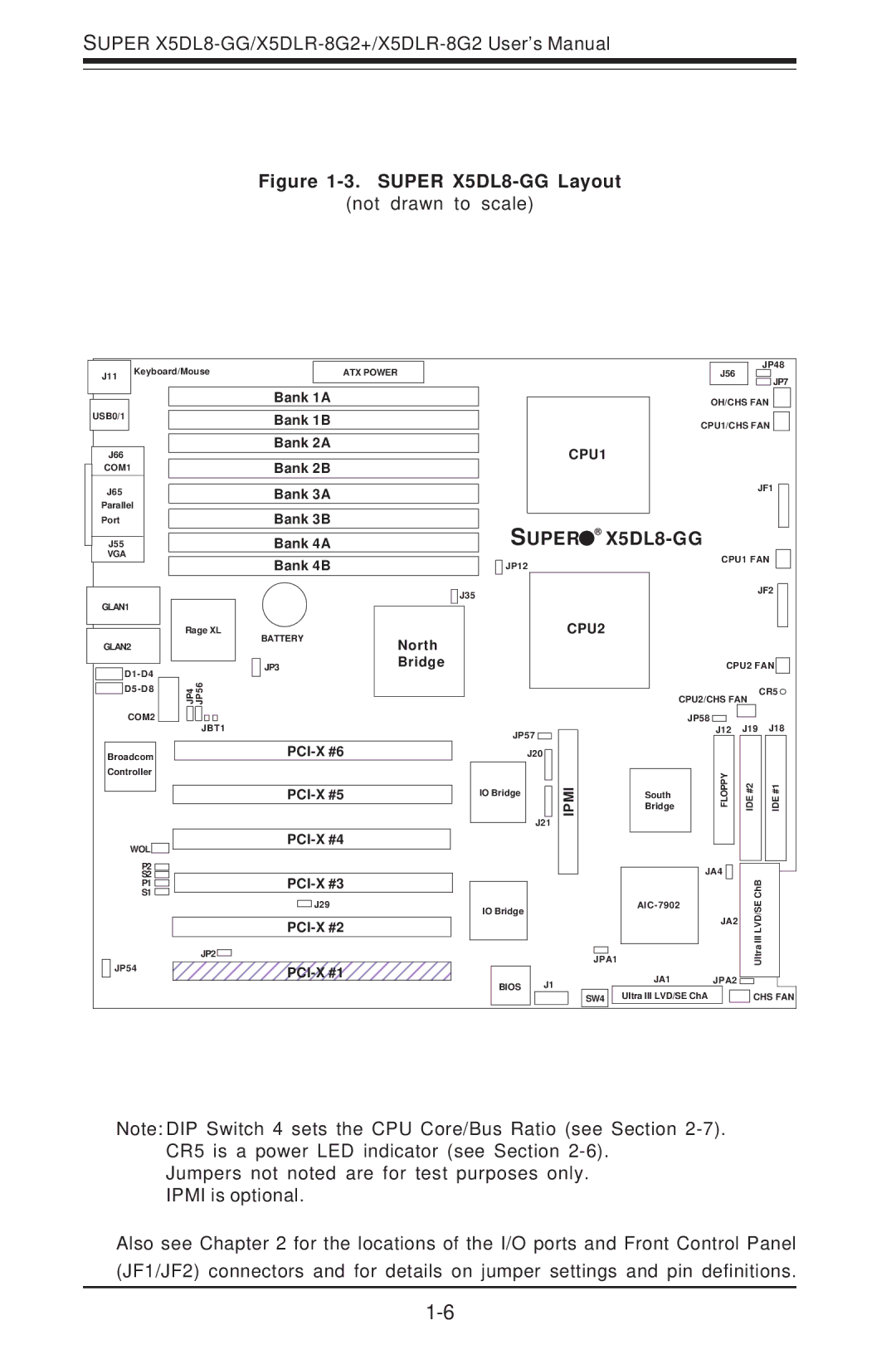 SUPER MICRO Computer SUPER X5DLR-8G2+, SUPER X5DL8-GG user manual Super X5DL8-GG 