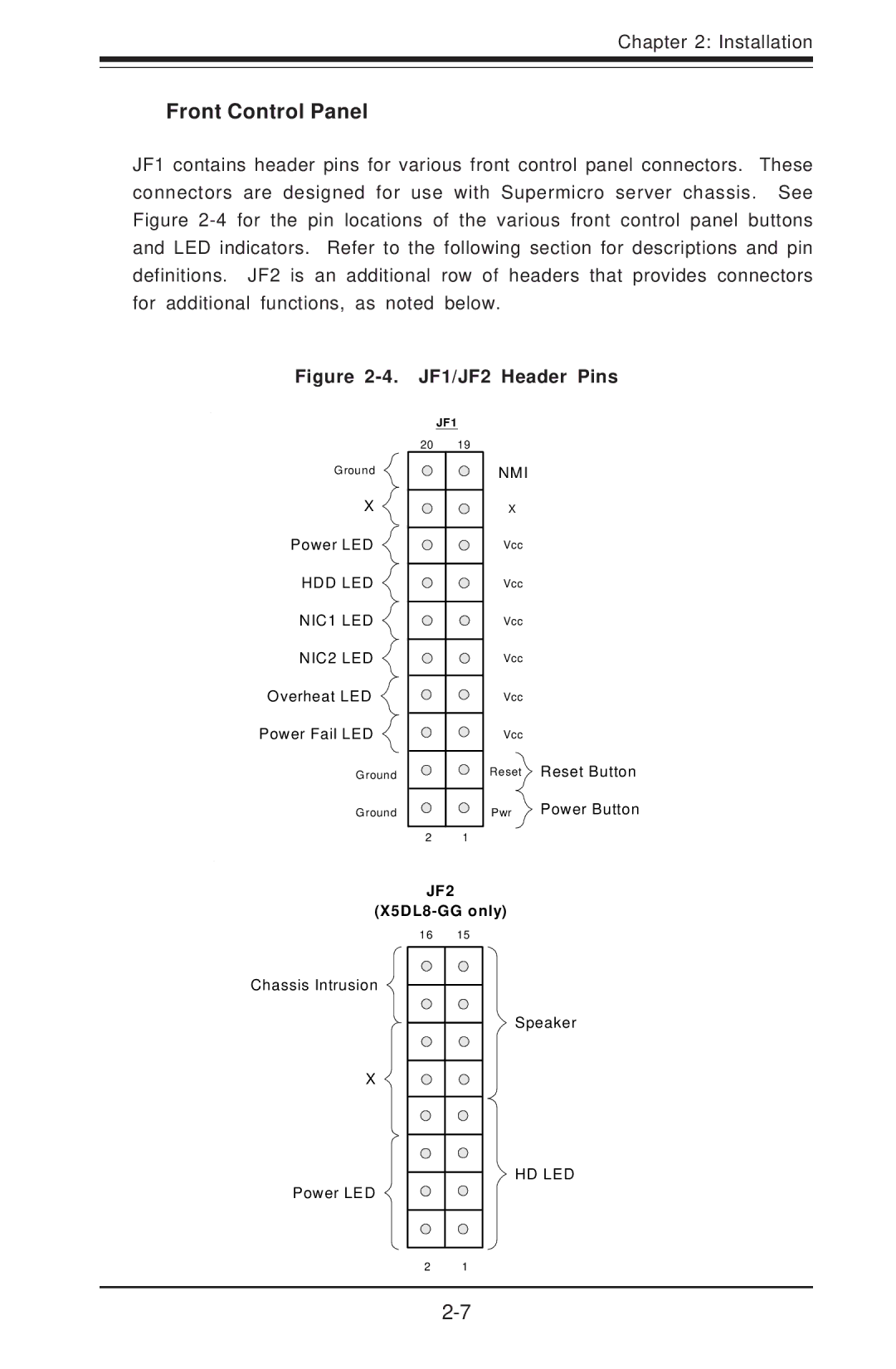 SUPER MICRO Computer SUPER X5DLR-8G2+, SUPER X5DL8-GG user manual Front Control Panel, JF1/JF2 Header Pins 