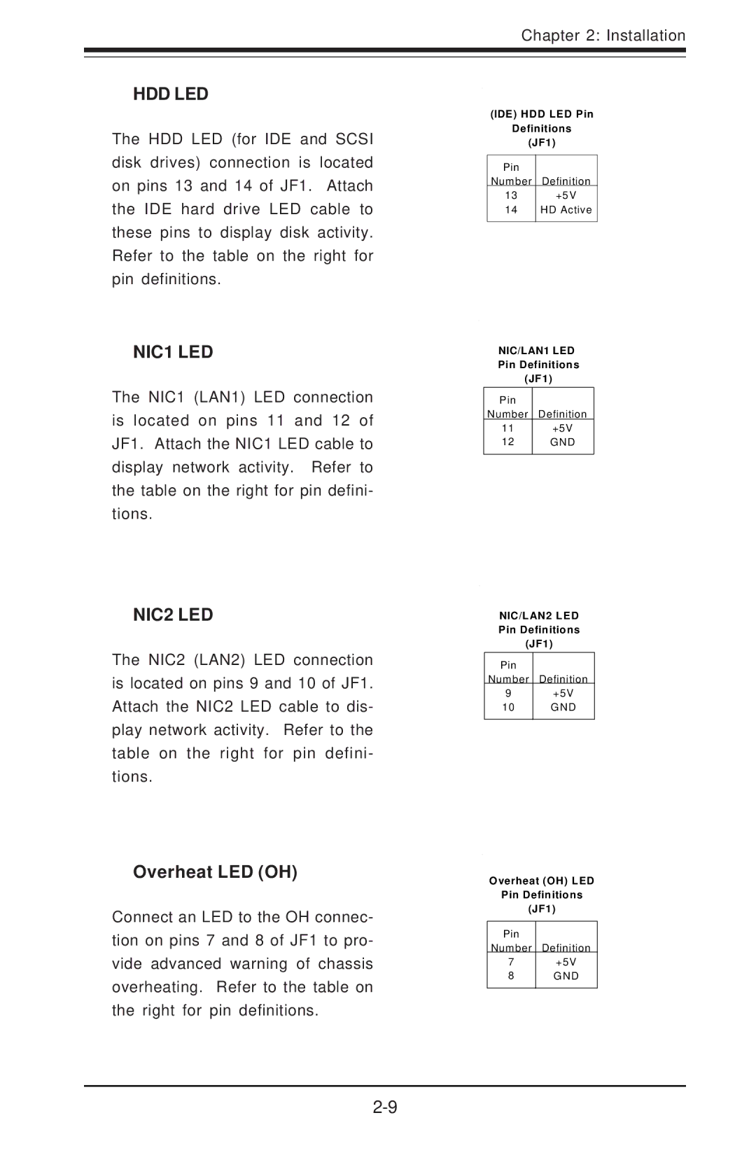 SUPER MICRO Computer SUPER X5DLR-8G2+, SUPER X5DL8-GG user manual Hdd Led, Overheat LED OH 