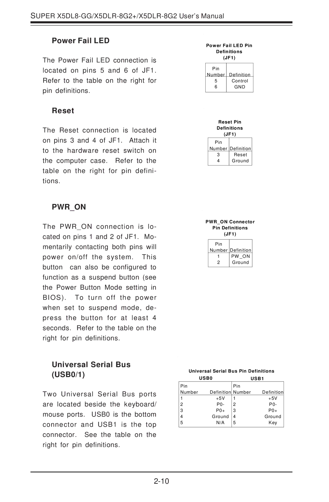 SUPER MICRO Computer SUPER X5DLR-8G2+, SUPER X5DL8-GG user manual Power Fail LED, Reset, Universal Serial Bus USB0/1 