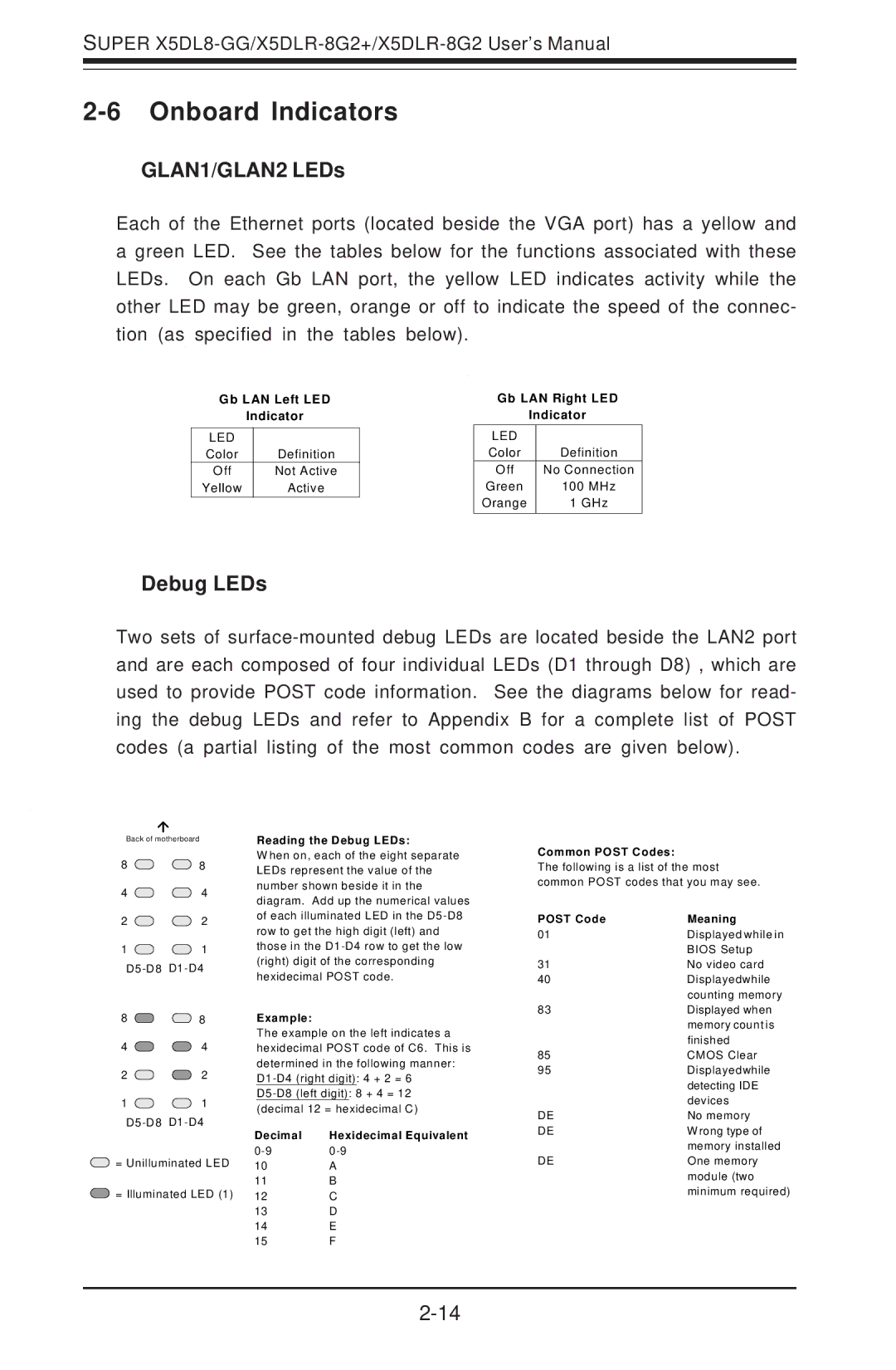 SUPER MICRO Computer SUPER X5DL8-GG, SUPER X5DLR-8G2+ user manual Onboard Indicators, GLAN1/GLAN2 LEDs, Debug LEDs 