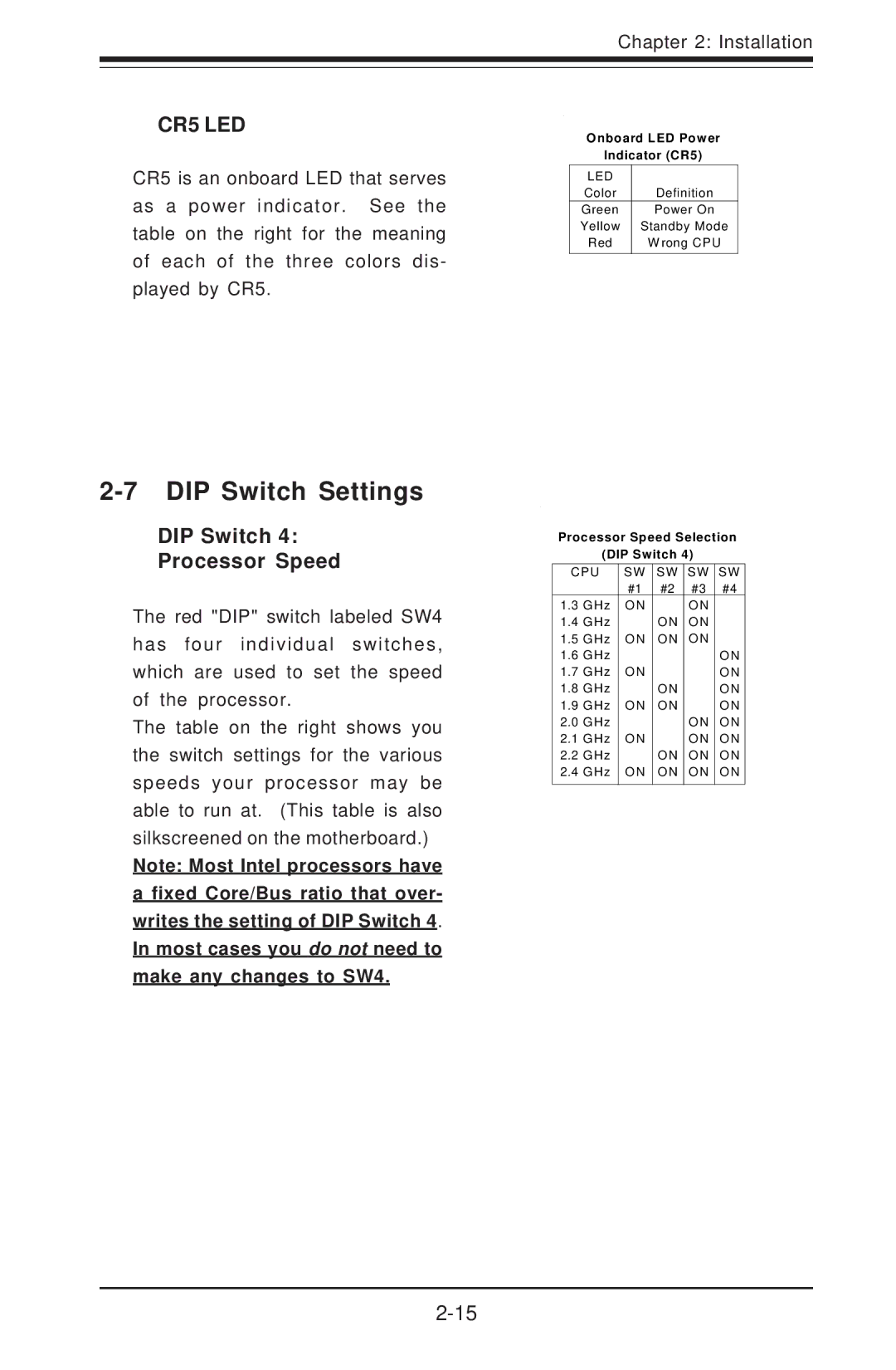 SUPER MICRO Computer SUPER X5DLR-8G2+, SUPER X5DL8-GG user manual DIP Switch Settings, DIP Switch Processor Speed 