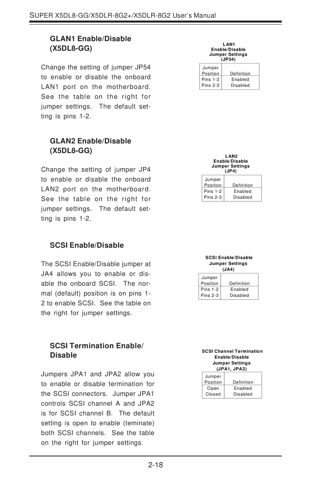 SUPER MICRO Computer SUPER X5DLR-8G2 GLAN1 Enable/Disable X5DL8-GG, GLAN2 Enable/Disable X5DL8-GG, Scsi Enable/Disable 