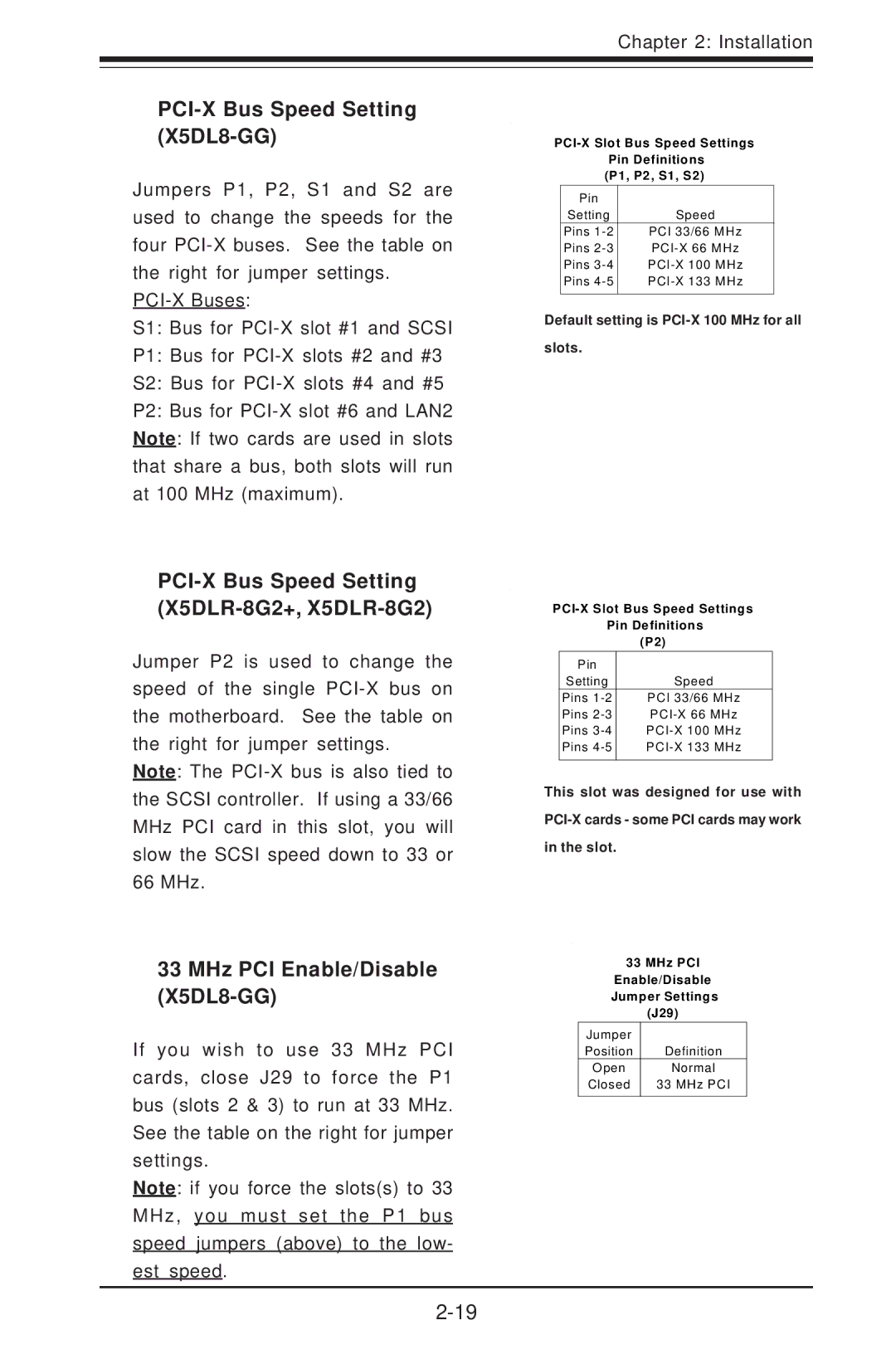 SUPER MICRO Computer SUPER X5DLR-8G2+ PCI-X Bus Speed Setting X5DL8-GG, PCI-X Bus Speed Setting X5DLR-8G2+, X5DLR-8G2 