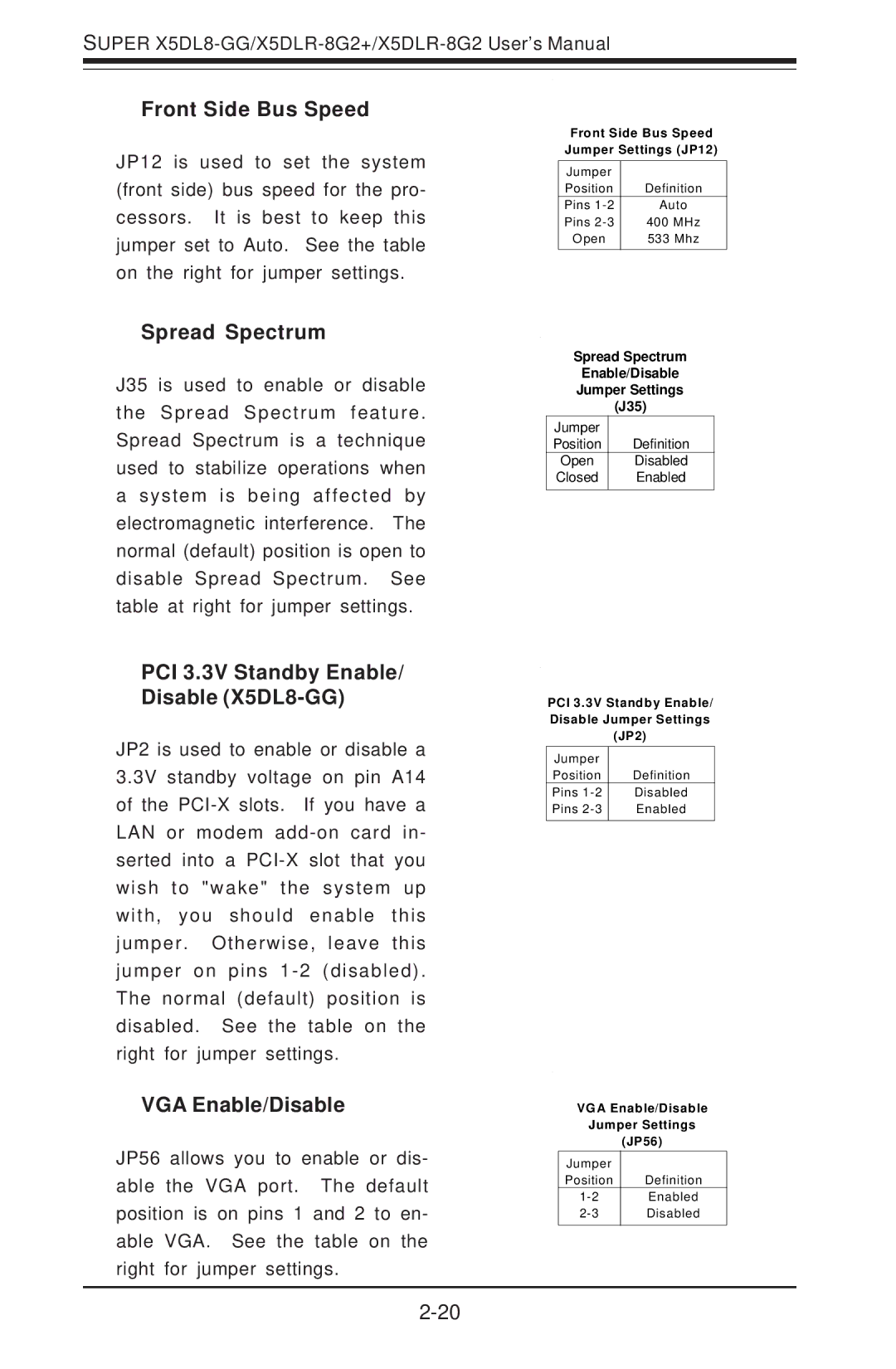 SUPER MICRO Computer SUPER X5DL8-GG Front Side Bus Speed, Spread Spectrum, PCI 3.3V Standby Enable/ Disable X5DL8-GG 