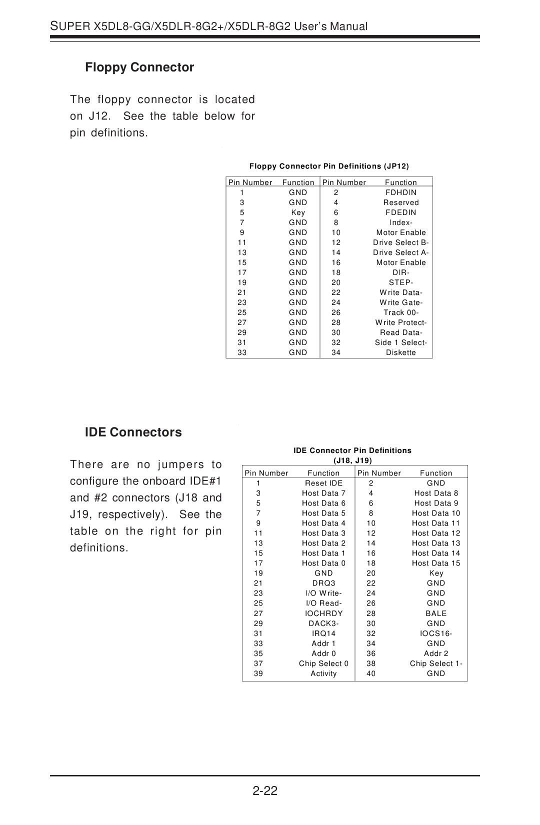 SUPER MICRO Computer SUPER X5DLR-8G2+, SUPER X5DL8-GG user manual Floppy Connector, IDE Connectors 