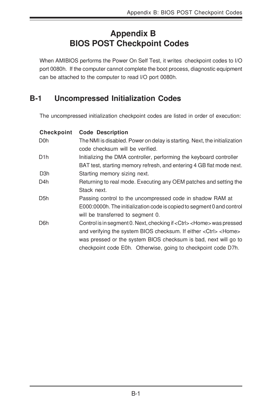 SUPER MICRO Computer SUPER X5DL8-GG user manual Appendix B Bios Post Checkpoint Codes, Uncompressed Initialization Codes 