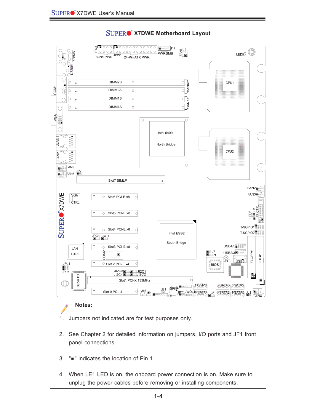 SUPER MICRO Computer Supero user manual X7DWE Motherboard Layout 