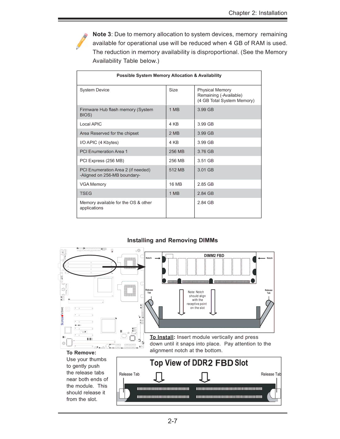 SUPER MICRO Computer X7DWE, Supero Installing and Removing DIMMs, Possible System Memory Allocation & Availability 