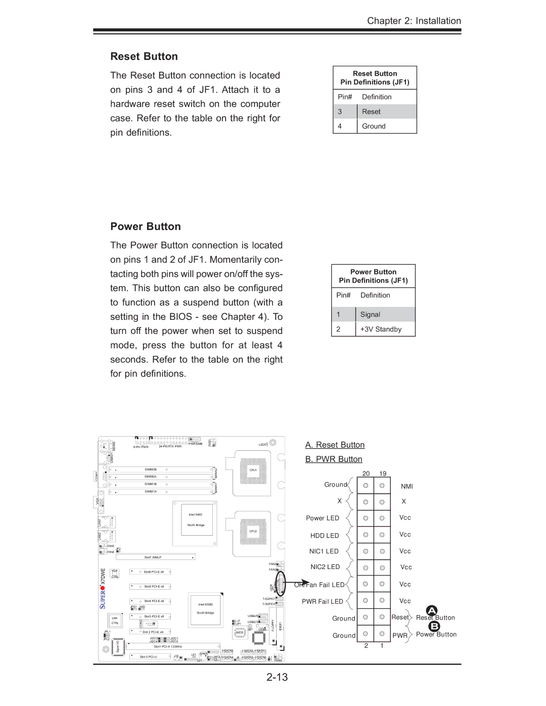 SUPER MICRO Computer X7DWE, Supero user manual Reset Button, Power Button 