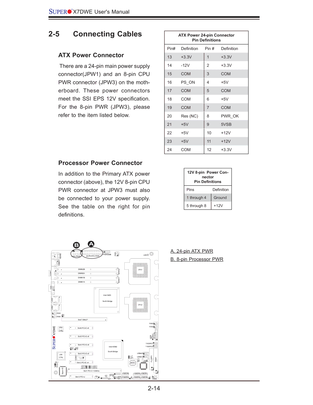 SUPER MICRO Computer Supero, X7DWE user manual Connecting Cables, ATX Power Connector, Processor Power Connector 