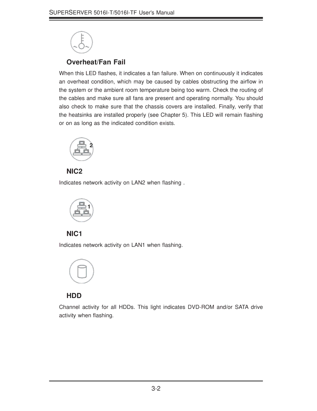 SUPER MICRO Computer SuperServer 5016I-TF user manual Overheat/Fan Fail, Hdd 