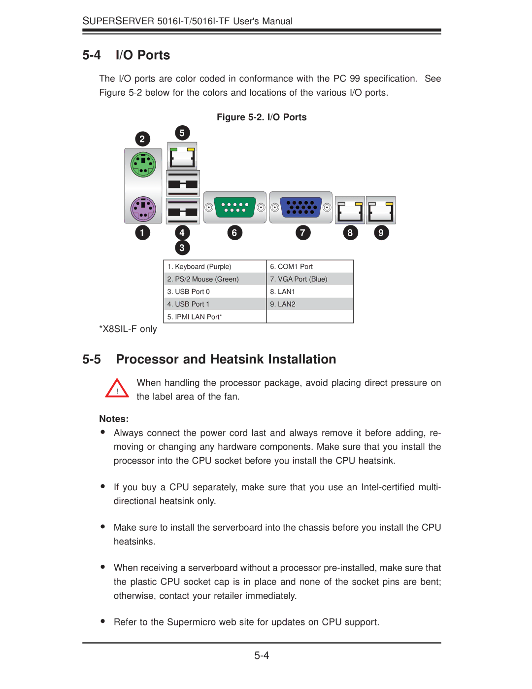 SUPER MICRO Computer SuperServer 5016I-TF user manual I/O Ports, Processor and Heatsink Installation 