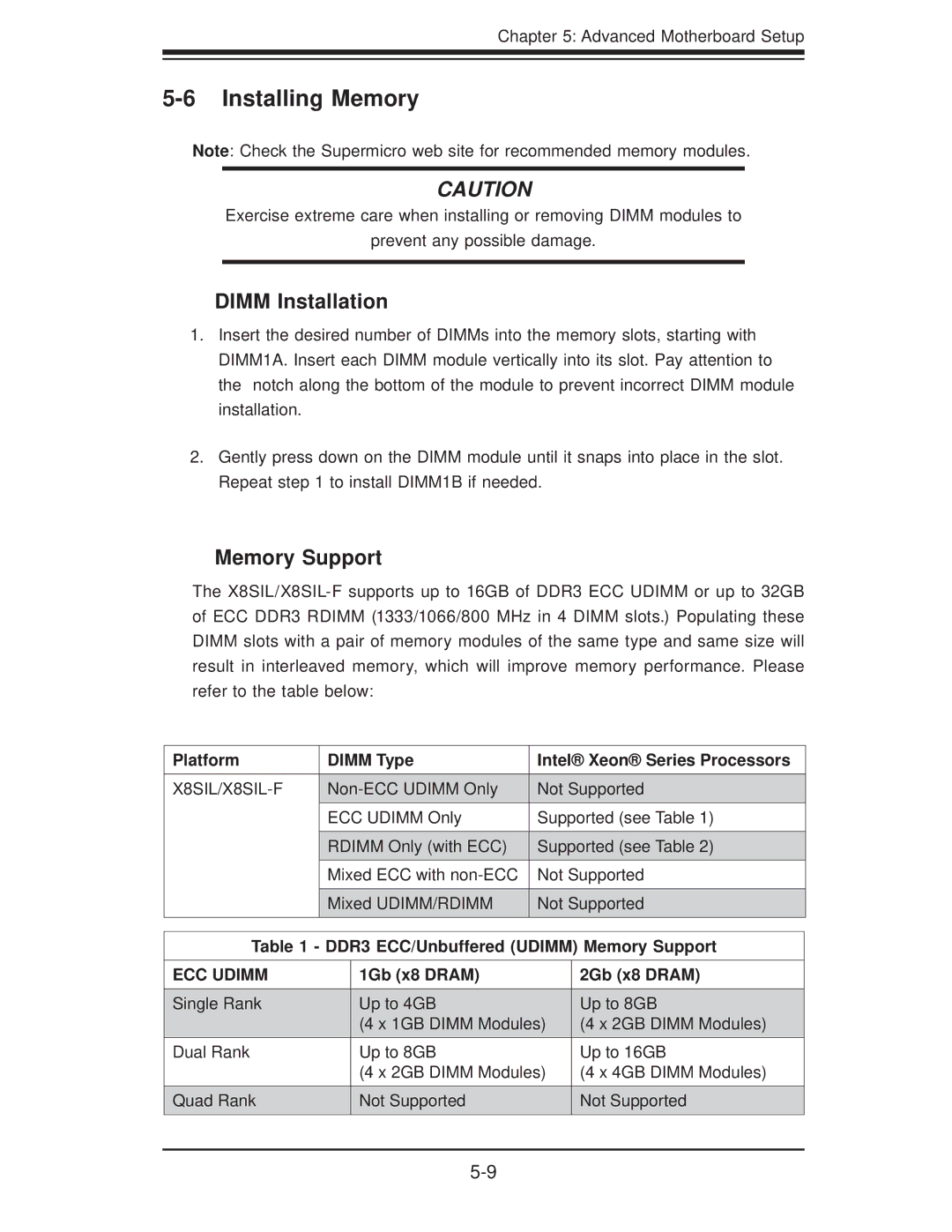 SUPER MICRO Computer SuperServer 5016I-TF user manual Installing Memory, Dimm Installation, Memory Support 