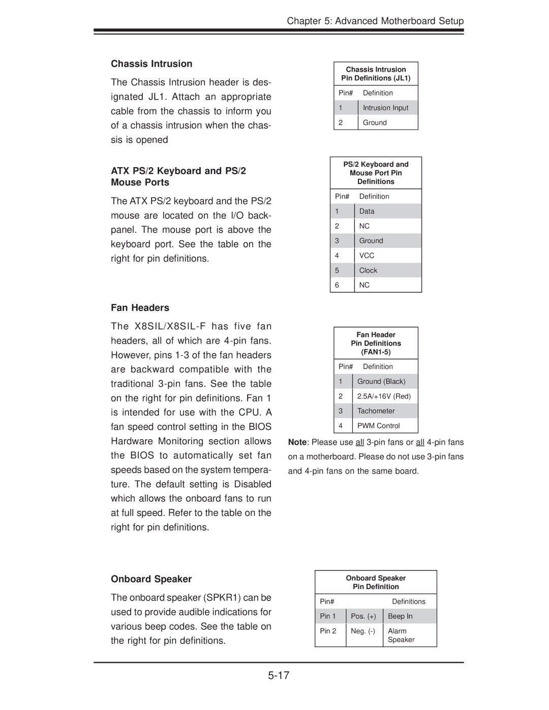 SUPER MICRO Computer SuperServer 5016I-T user manual Chassis Intrusion, ATX PS/2 Keyboard and PS/2 Mouse Ports, Fan Headers 