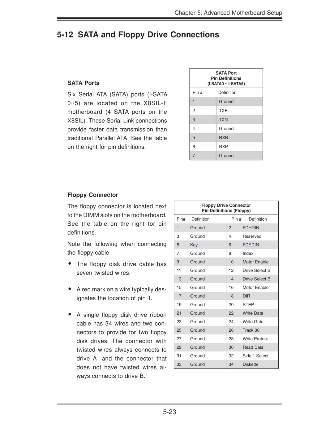 SUPER MICRO Computer SuperServer 5016I-T user manual Sata and Floppy Drive Connections, Sata Ports, Floppy Connector 