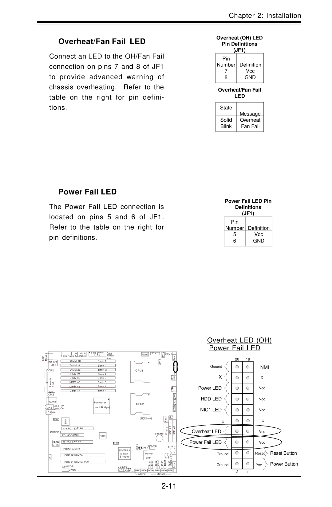 SUPER MICRO Computer X6DAT-G user manual Overheat/Fan Fail LED, Overheat LED OH Power Fail LED 