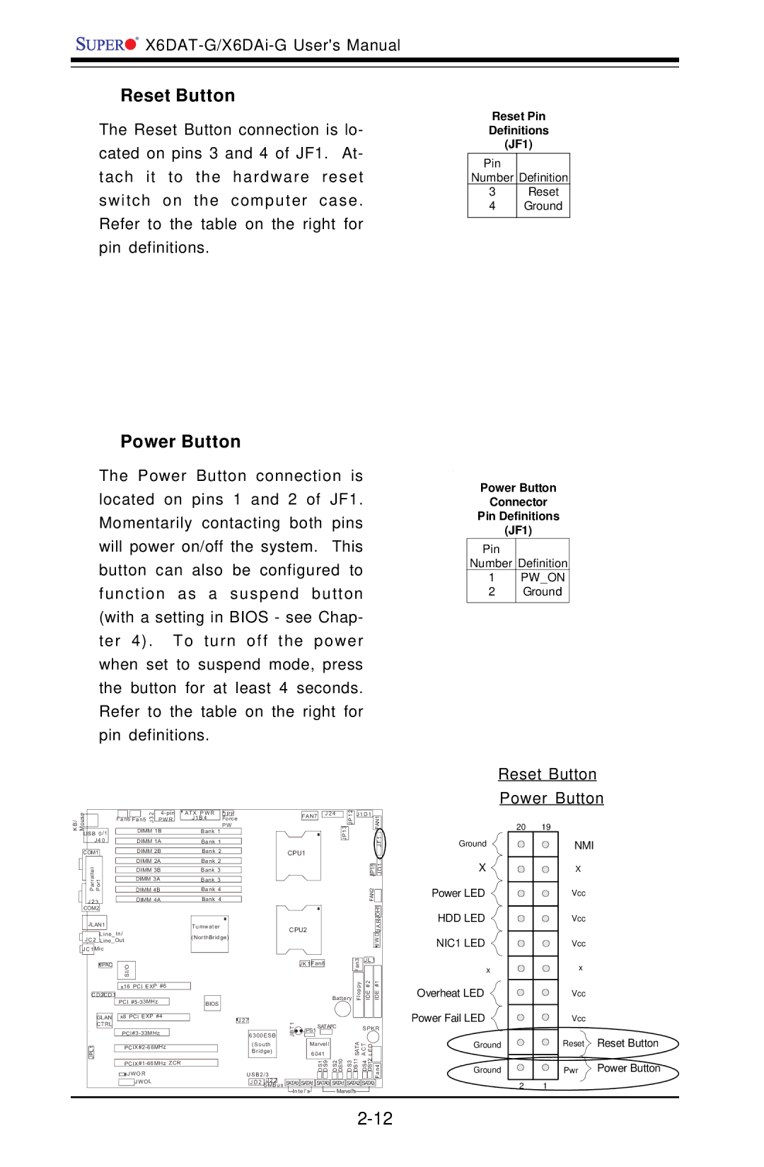 SUPER MICRO Computer X6DAT-G user manual Reset Button Power Button 