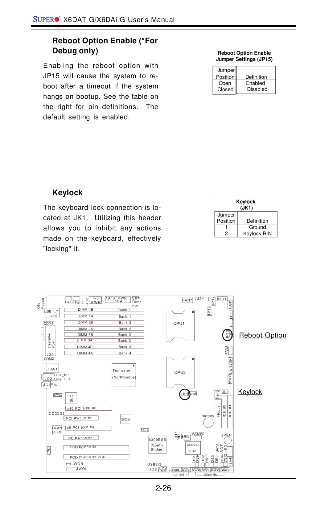 SUPER MICRO Computer X6DAT-G user manual Reboot Option Enable *For Debug only, Keylock 