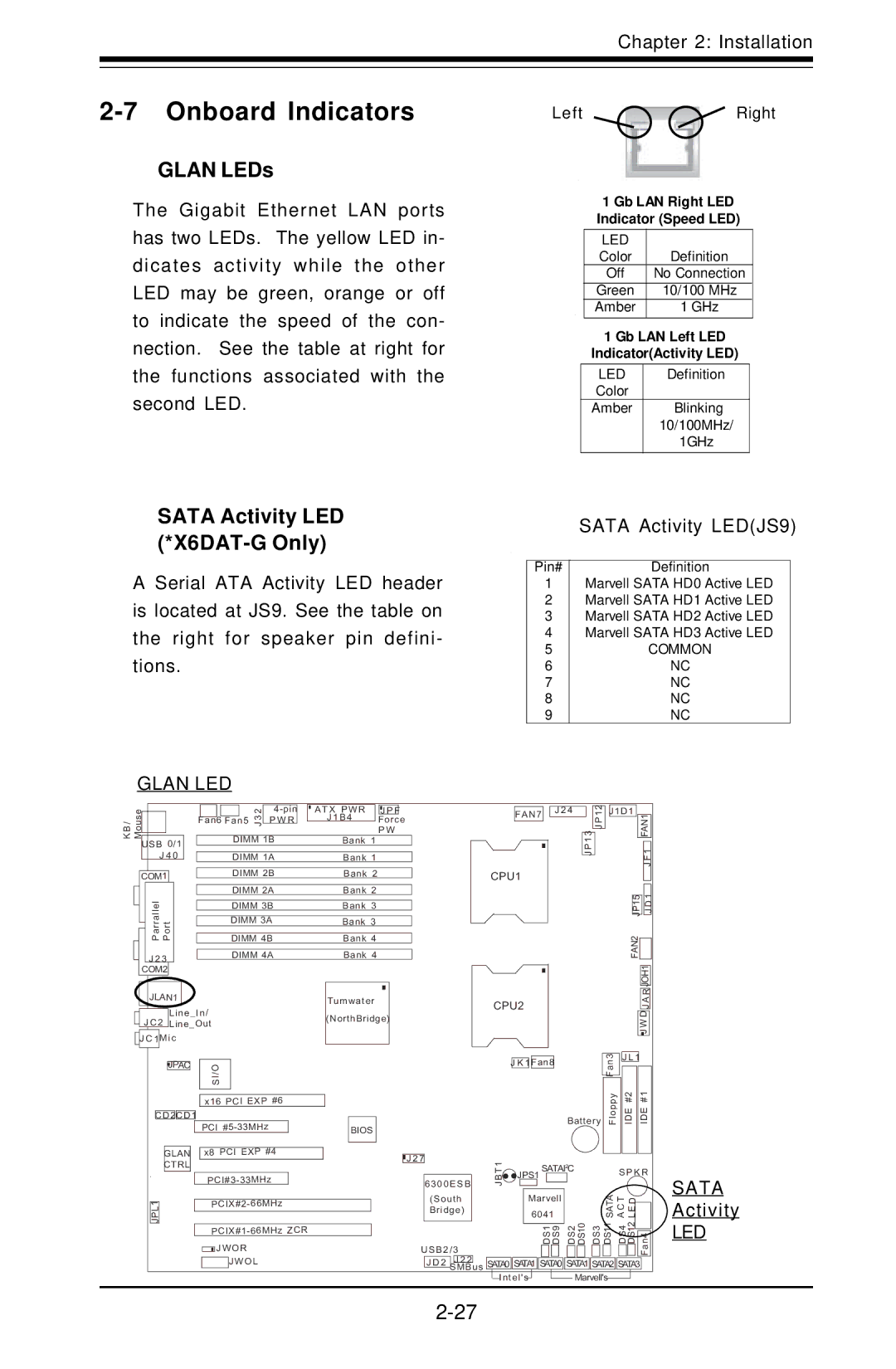 SUPER MICRO Computer user manual Onboard Indicators, Glan LEDs, Sata Activity LED X6DAT-G Only, Sata Activity LEDJS9 