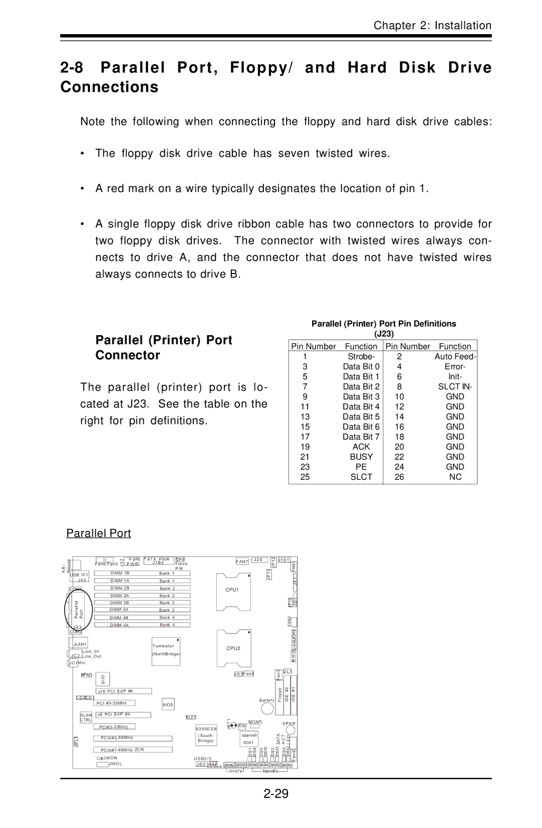 SUPER MICRO Computer X6DAT-G user manual Parallel Port, Floppy/ and Hard Disk Drive Connections, Parallel Printer Port 