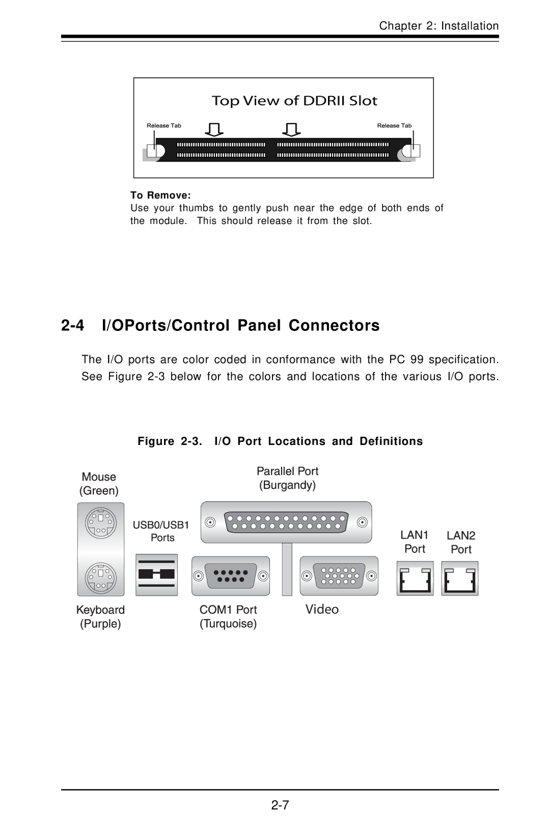 SUPER MICRO Computer X6DHE-G2, X6DH8-G2 manual I/OPorts/Control Panel Connectors, I/O Port Locations and Definitions 