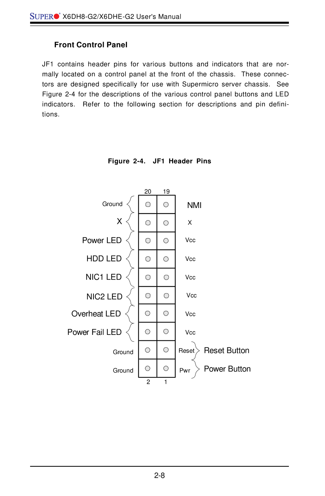 SUPER MICRO Computer X6DH8-G2, X6DHE-G2 manual Front Control Panel, JF1 Header Pins 