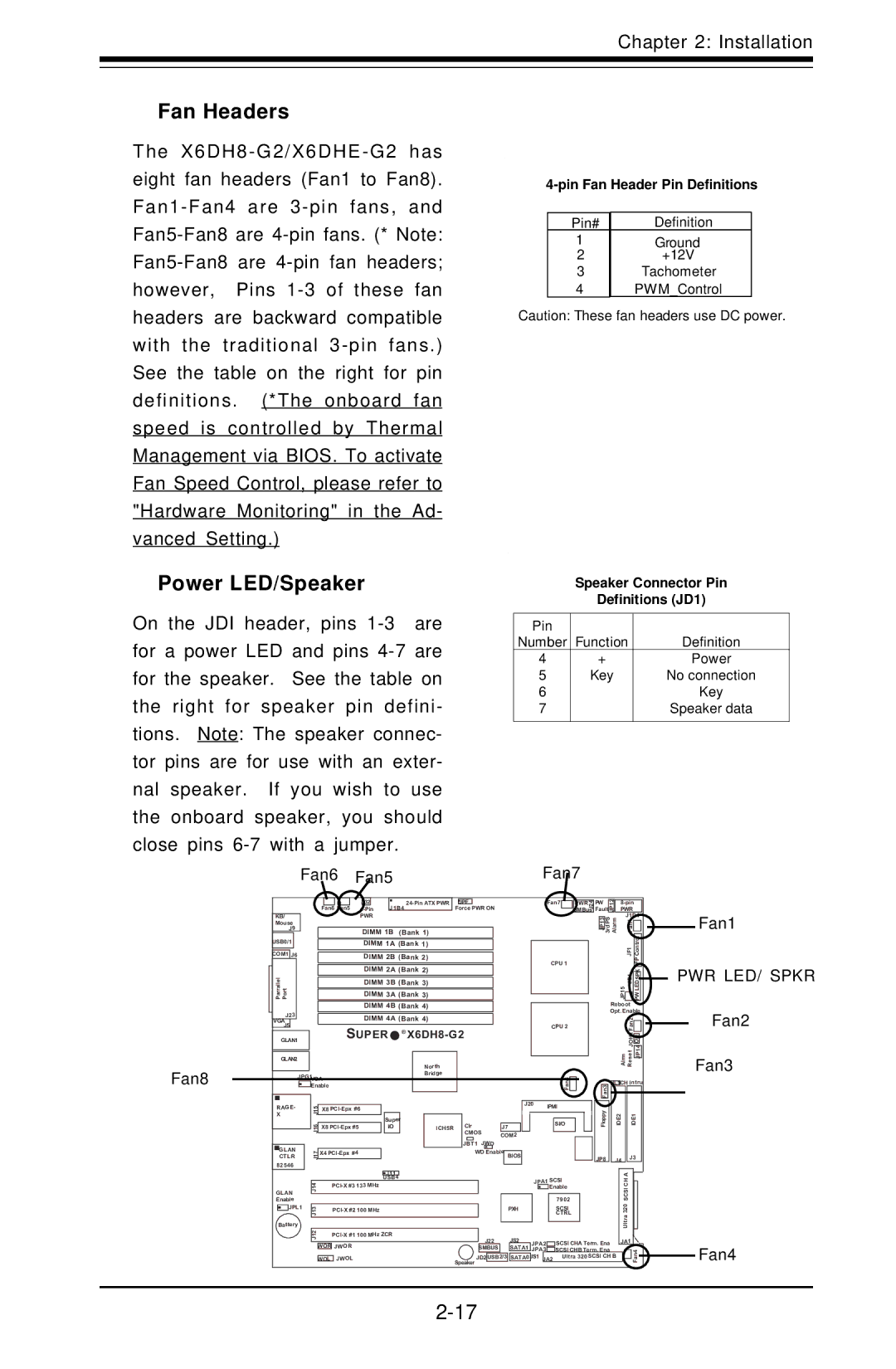 SUPER MICRO Computer X6DHE-G2, X6DH8-G2 manual Fan Headers, Power LED/Speaker 