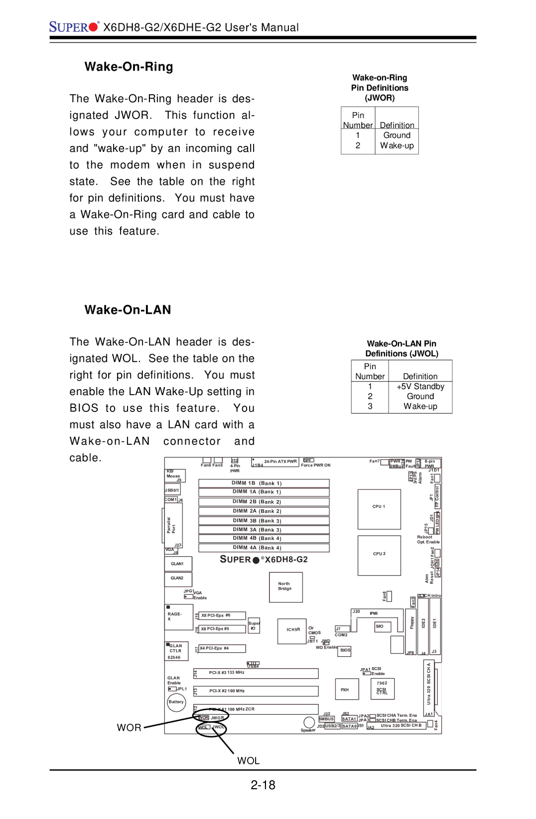 SUPER MICRO Computer X6DH8-G2, X6DHE-G2 manual Wake-On-Ring, Wake-On-LAN 