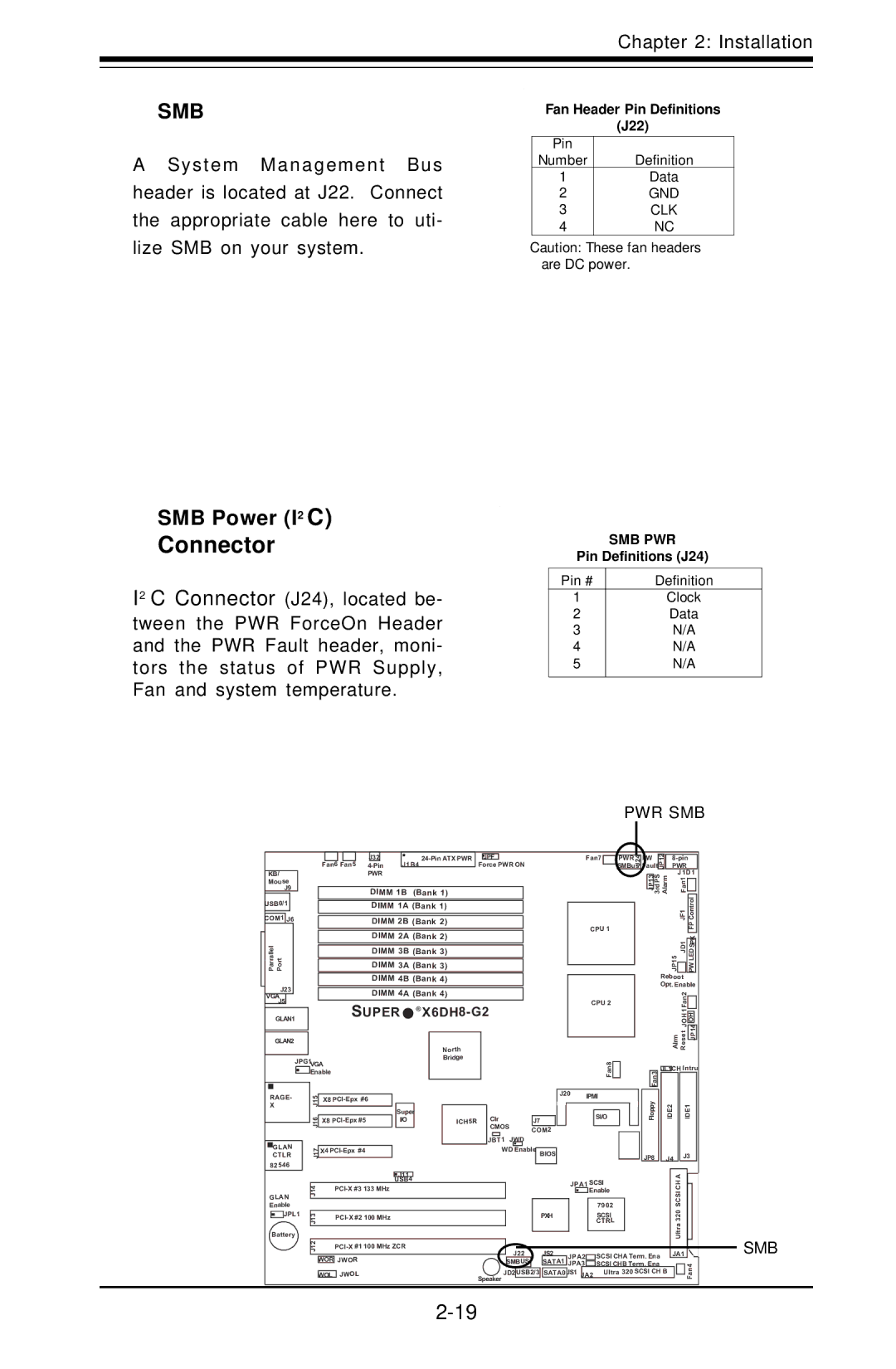 SUPER MICRO Computer X6DHE-G2, X6DH8-G2 manual Connector, SMB Power I2 C 