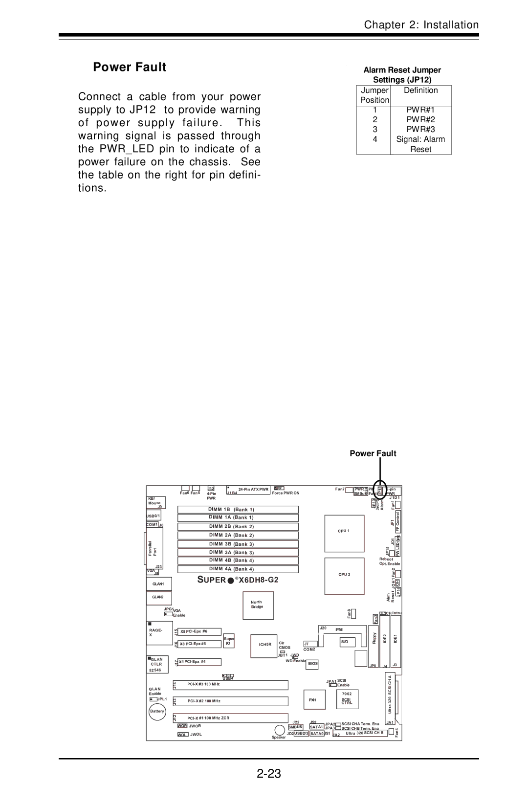 SUPER MICRO Computer X6DHE-G2, X6DH8-G2 manual Power Fault 