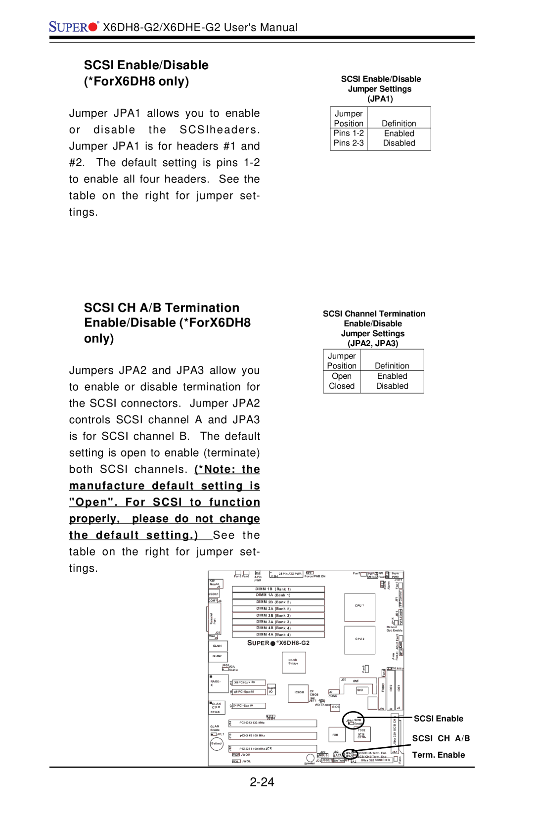 SUPER MICRO Computer X6DH8-G2 Scsi Enable/Disable *ForX6DH8 only, Scsi CH A/B Termination Enable/Disable *ForX6DH8 only 