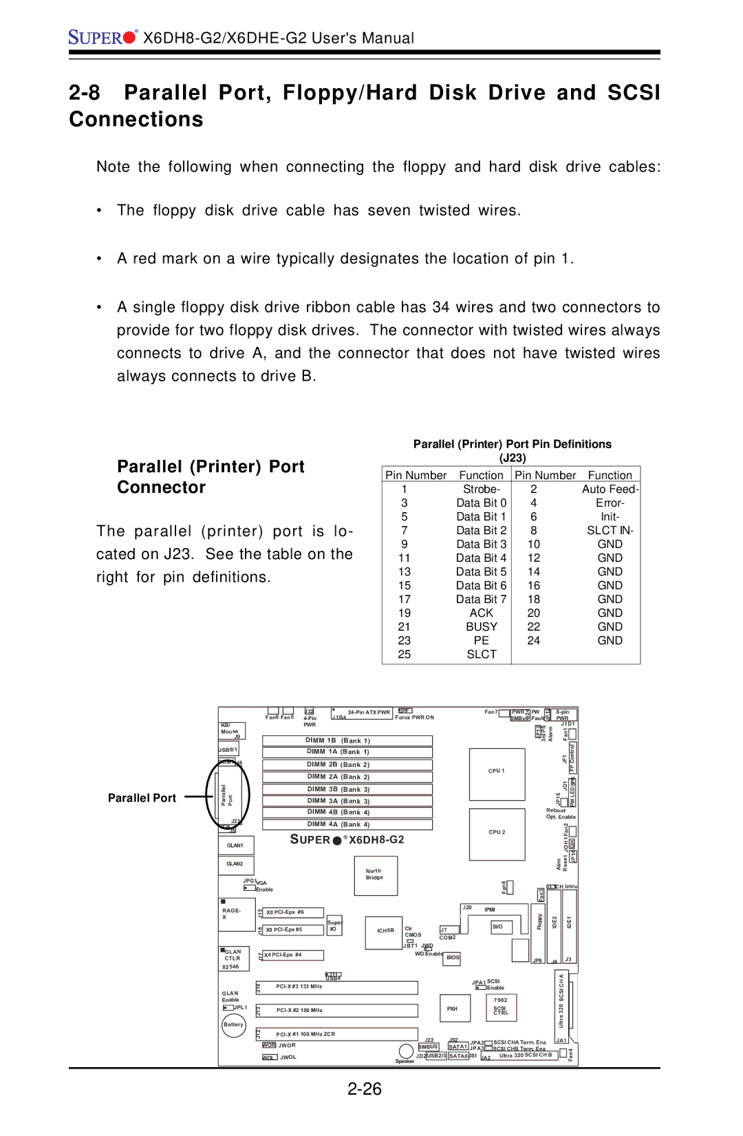 SUPER MICRO Computer X6DH8-G2, X6DHE-G2 Parallel Port, Floppy/Hard Disk Drive and Scsi Connections, Parallel Printer Port 