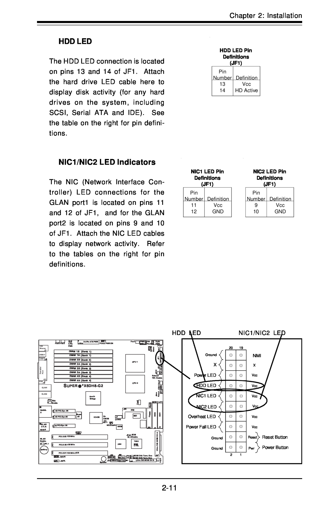 SUPER MICRO Computer X6DHE-G2, X6DH8-G2 manual Hdd Led, NIC1/NIC2 LED Indicators 